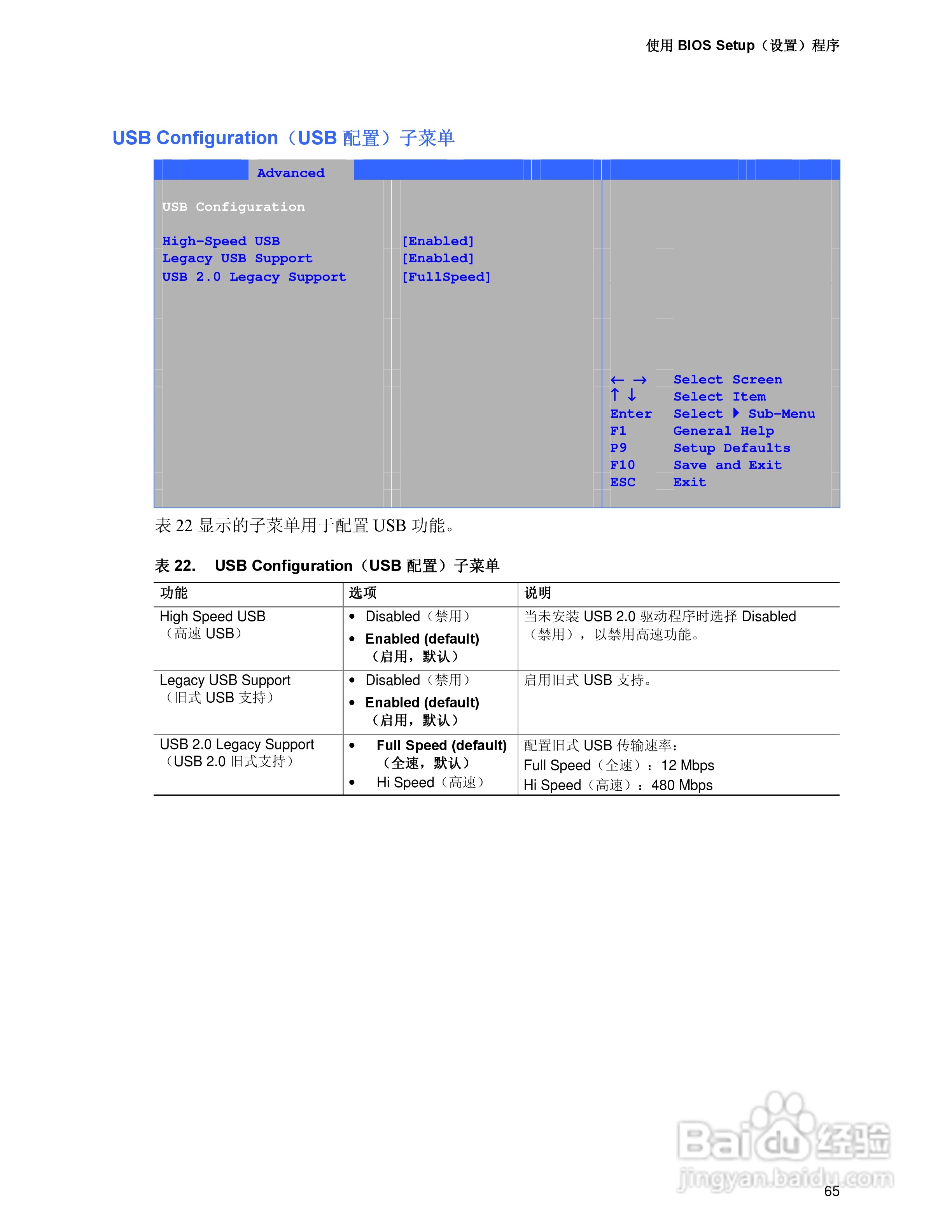 Intel D865PCD主板说明书:[7]