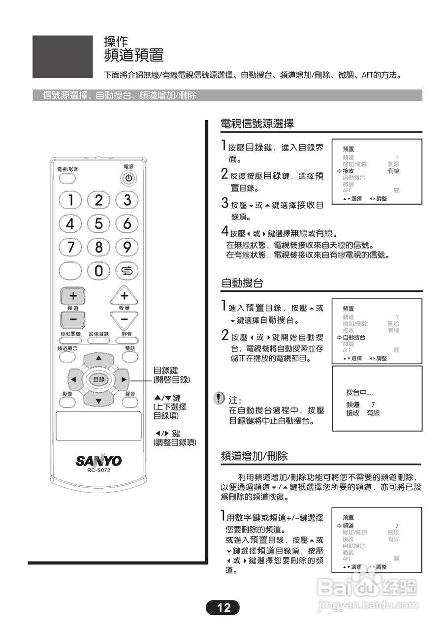 三洋ST-14M1彩电使用说明书:[2]