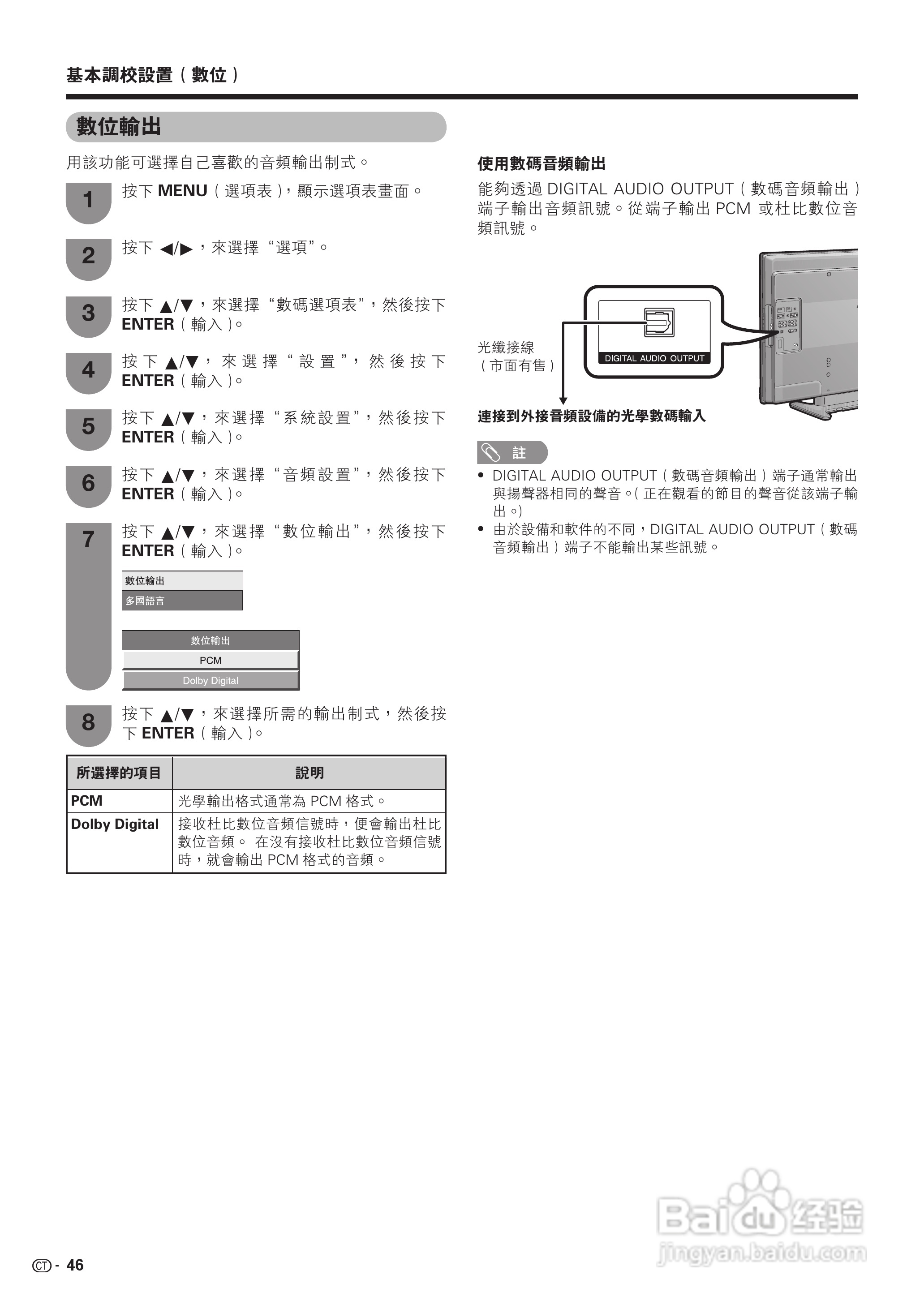 声宝LC-52G77H型液晶电视机说明书:[5]
