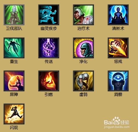 瑞文中单，套路carry