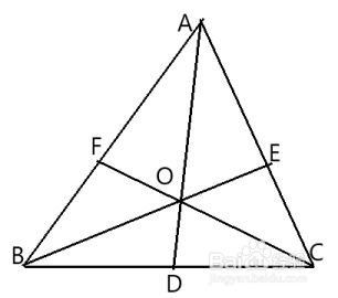 ���������ĵĸ����ؽ���