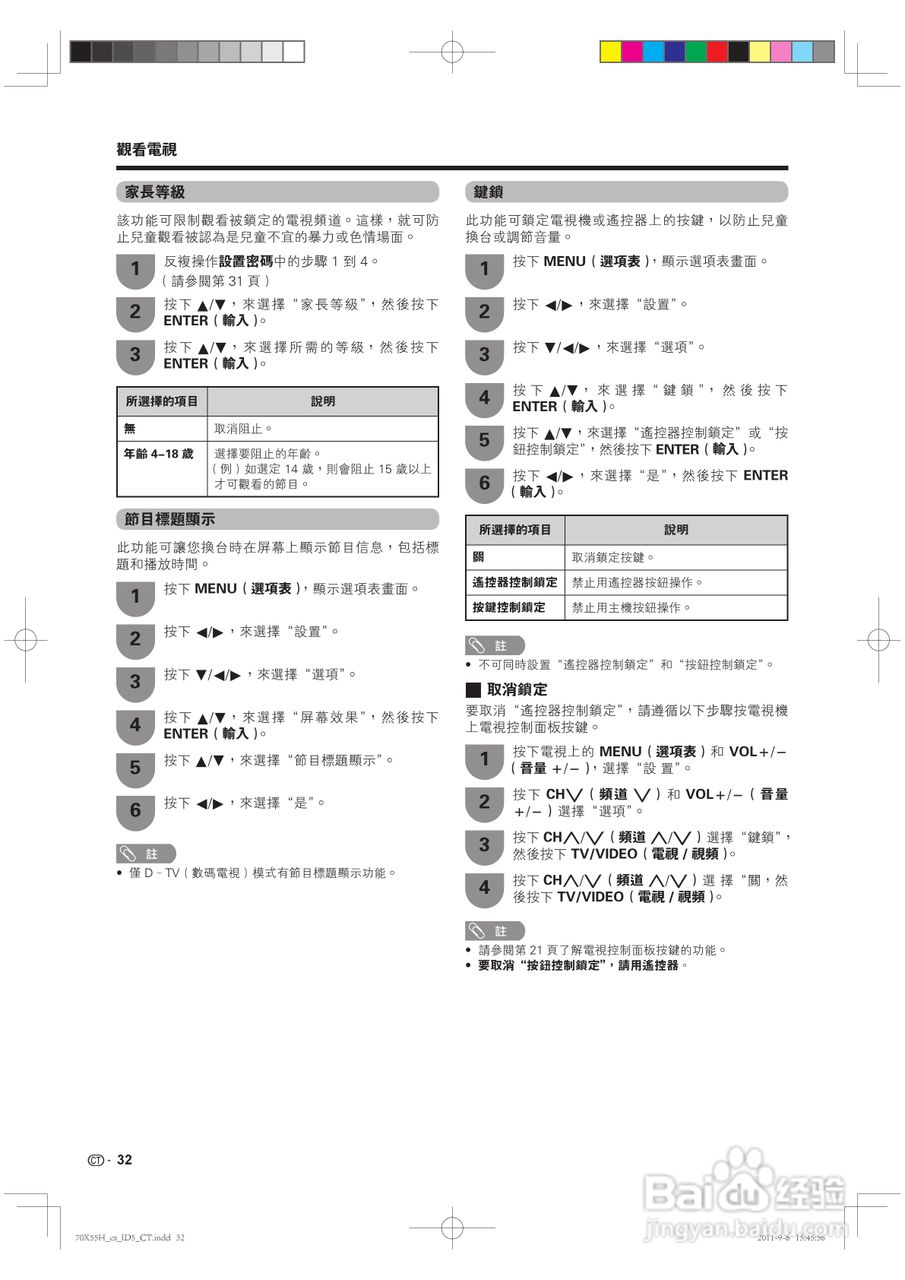 声宝LC-70X55H型液晶电视机说明书:[4]