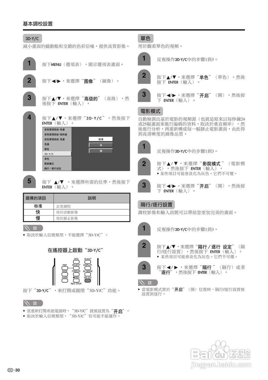 声宝LC-32G100H型液晶电视机说明书:[4]