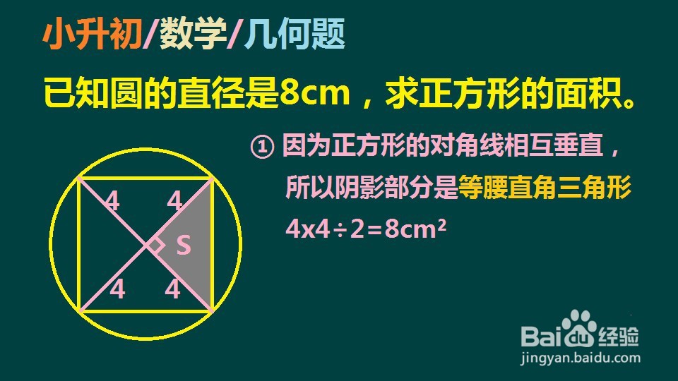 如图所示：已知圆的直径是8cm，求正方形的面积