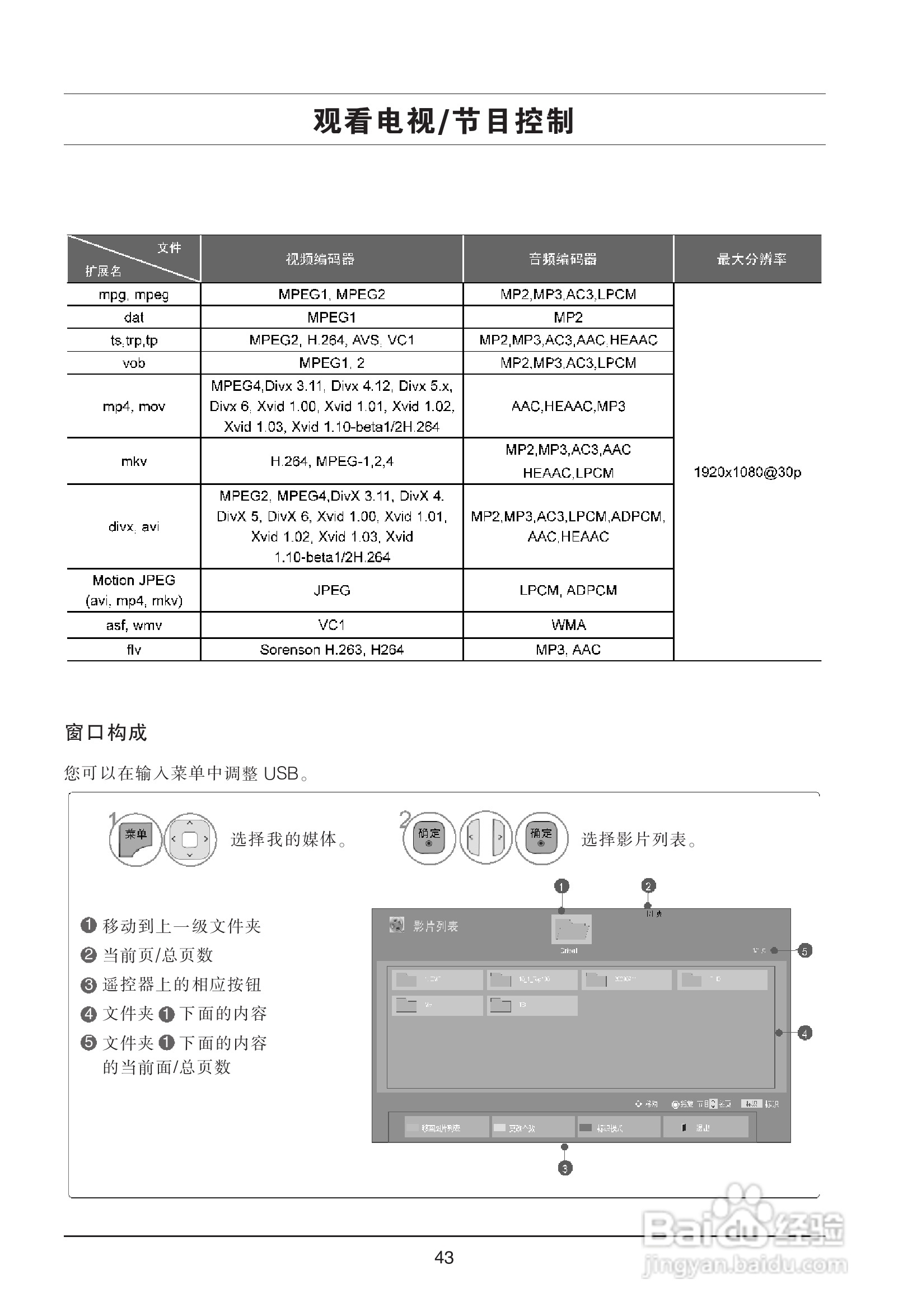 LG 42LD450-CA液晶彩电使用说明书:[5]