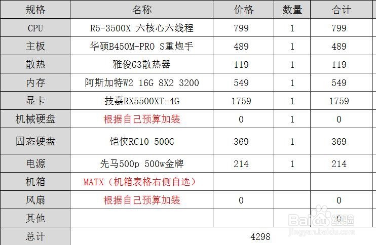 怎么选高性价比电脑配置