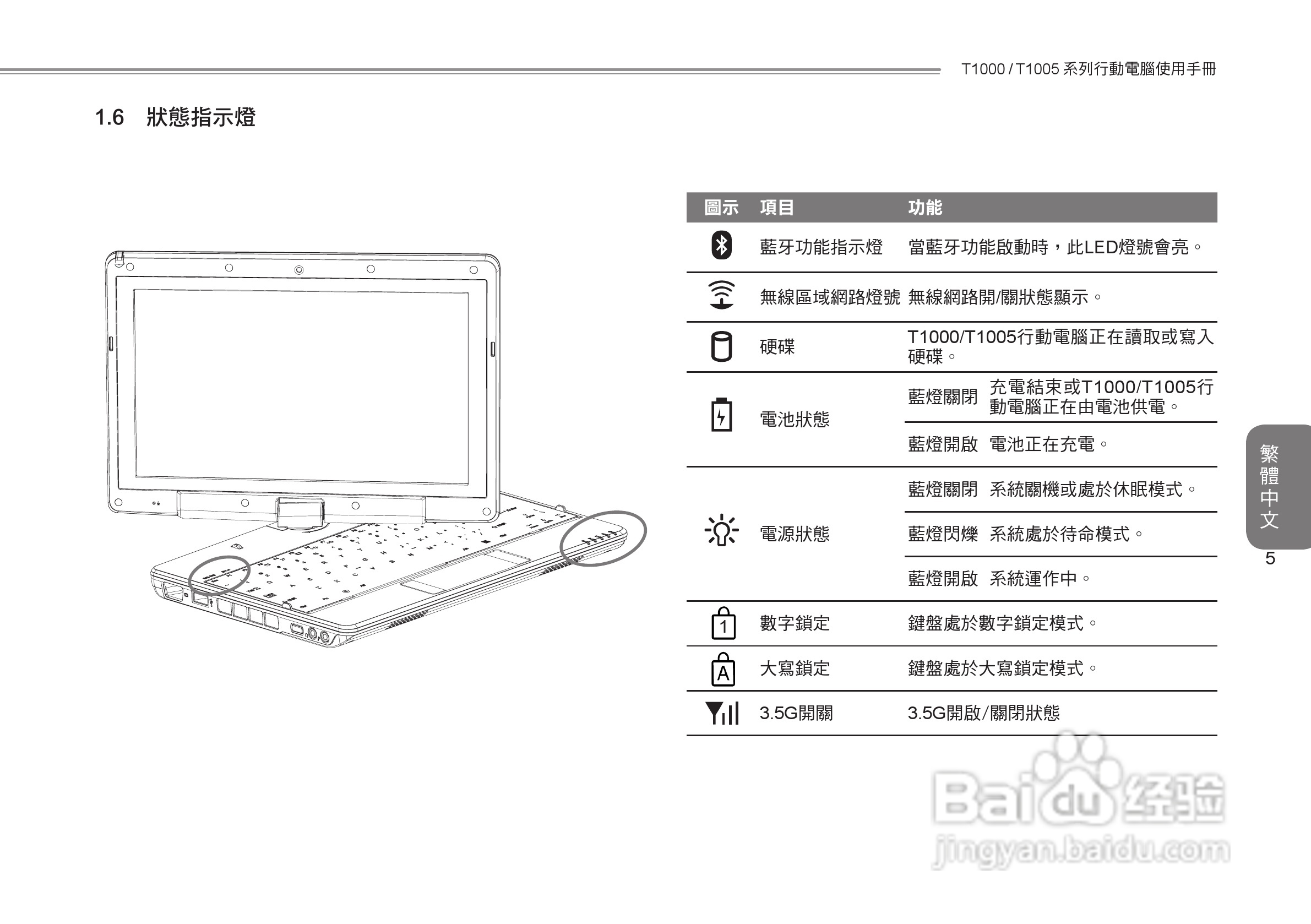 技嘉T1005笔记本电脑使用说明书:[2]
