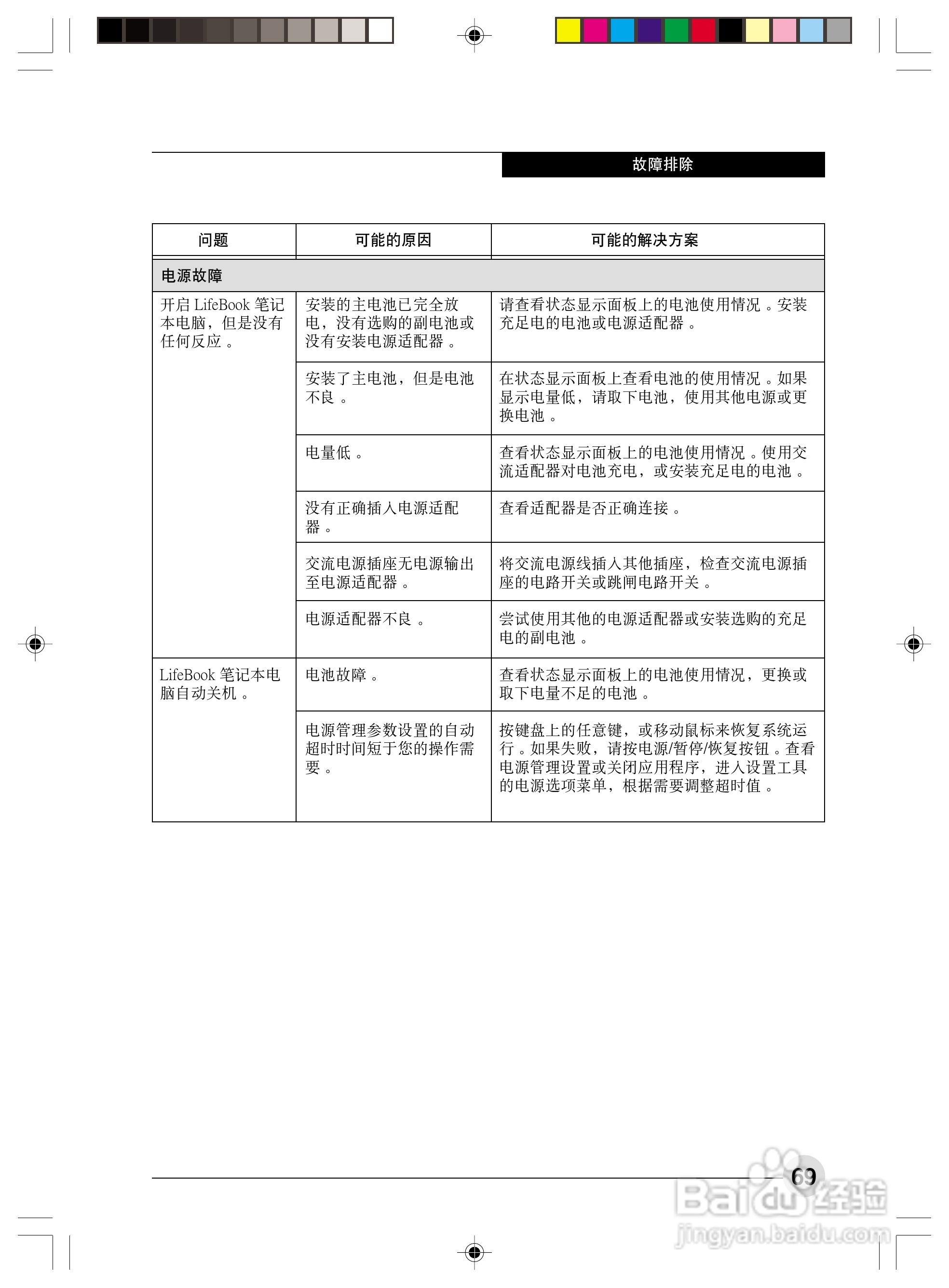 富士通N6460笔记本电脑使用说明书:[8]