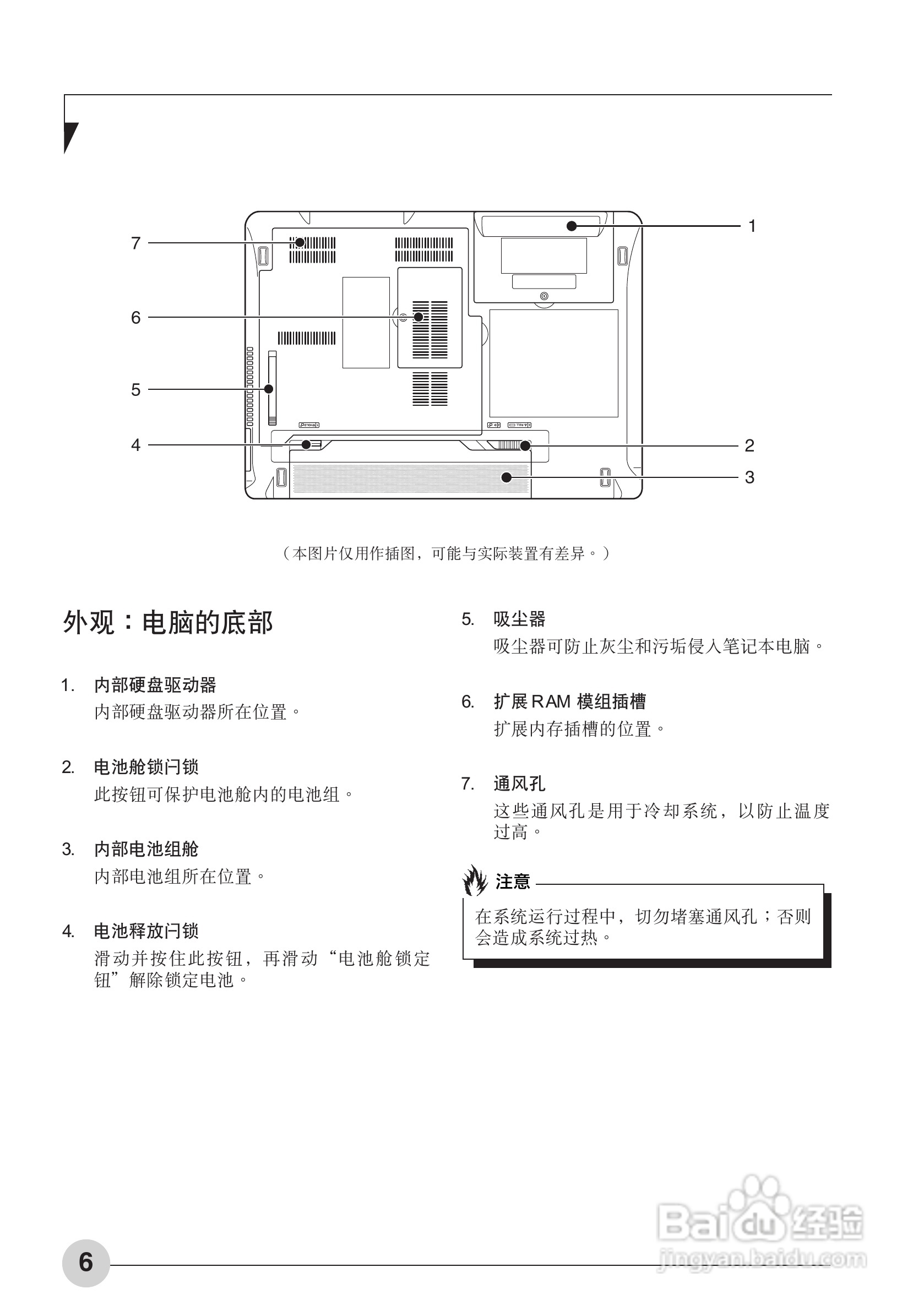 富士通LifeBook LH700笔记本电脑使用说明书:[2]