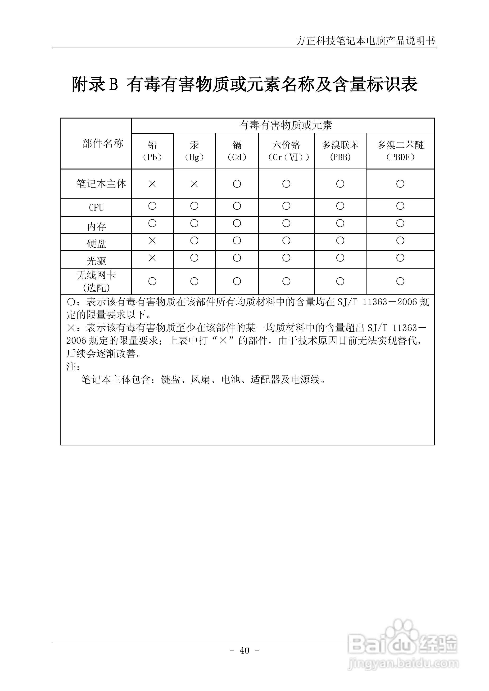 方正S301笔记本电脑使用说明书:[5]