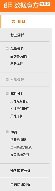 淘宝数据魔方专业版/标准版有用吗？在哪里订购