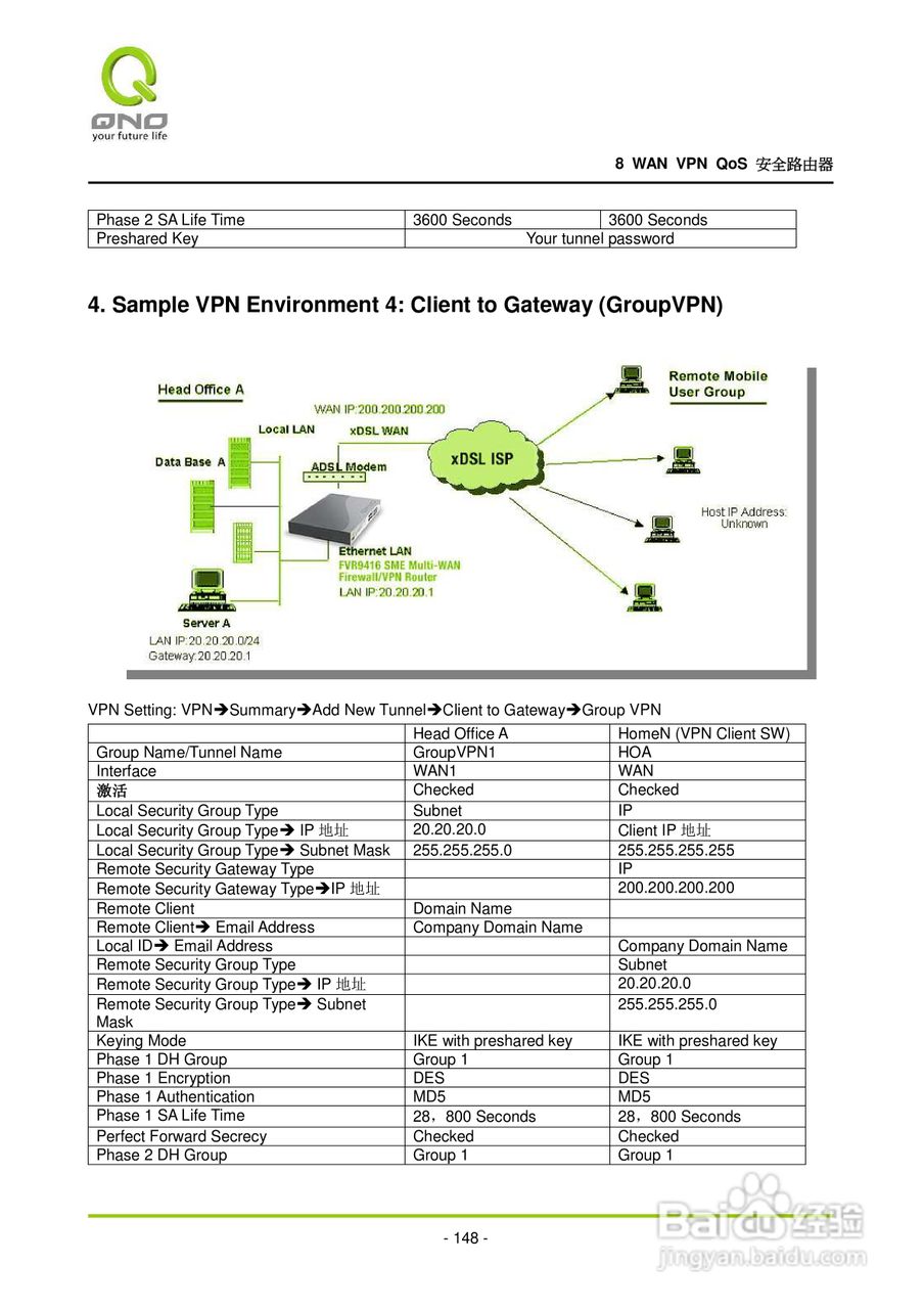 侠诺QVM1000路由器使用说明书:[16]
