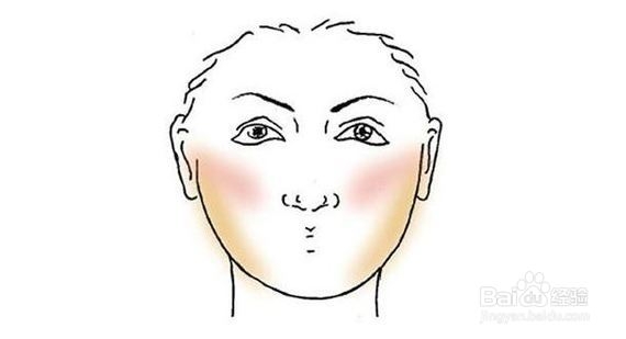 【扮靓教程】瞬间变成V脸