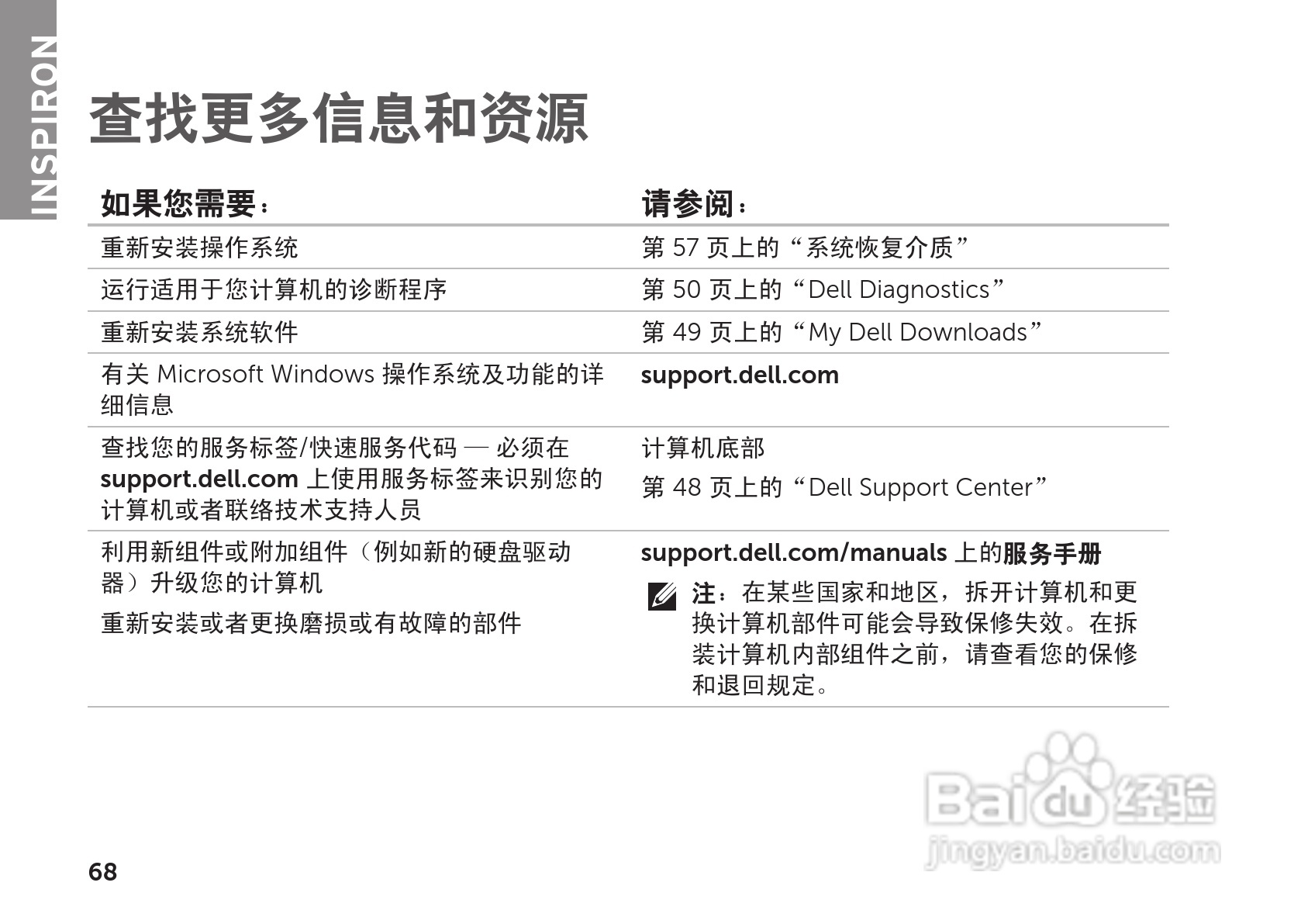 戴尔Inspiron M102Z笔记本电脑使用说明书:[7]