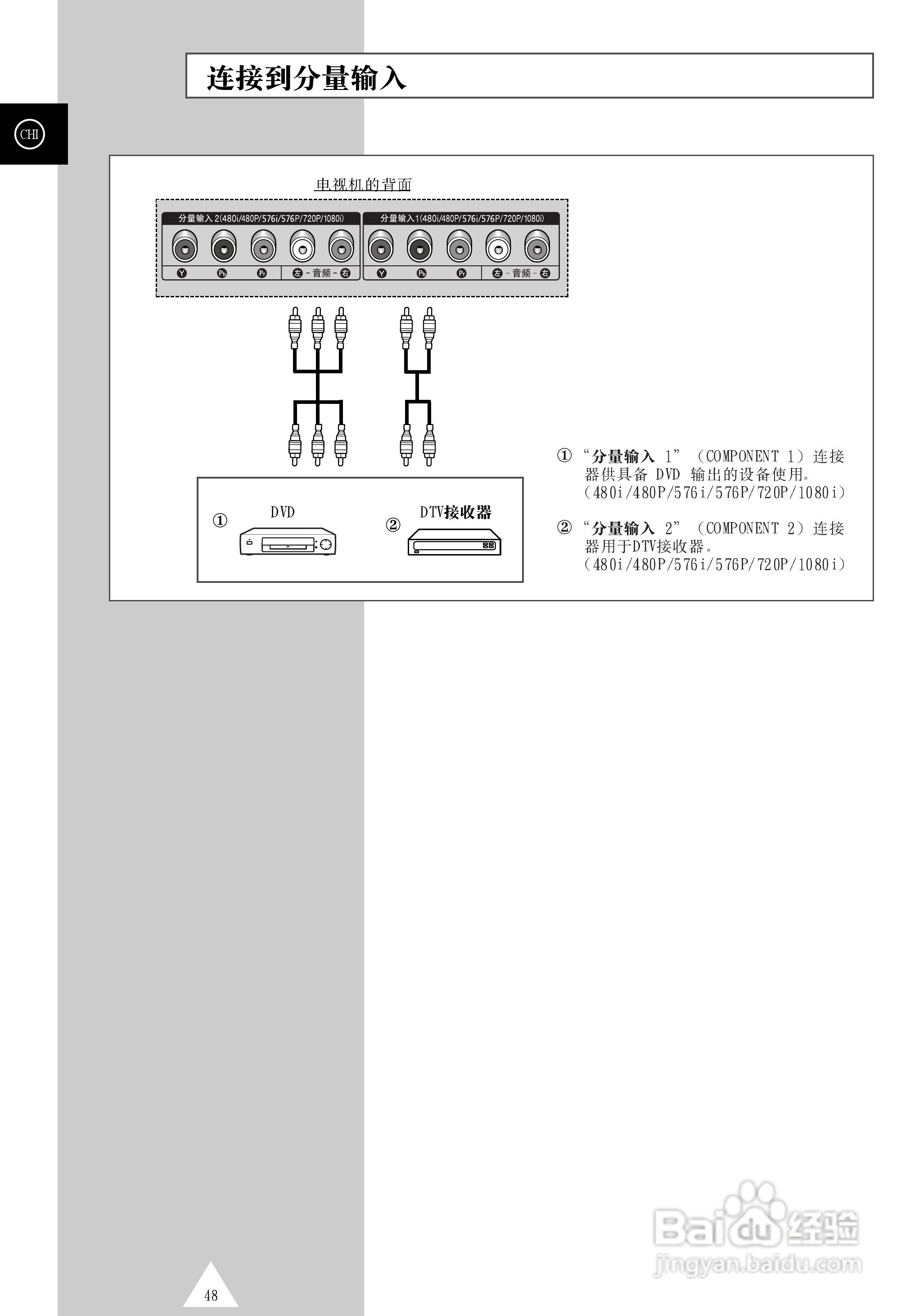 三星PS-50P4H1等离子彩电使用说明书:[5]
