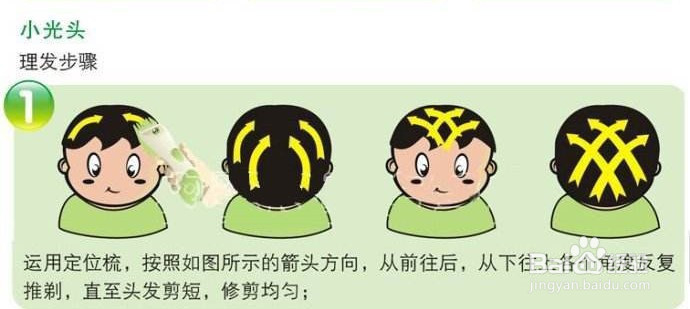 男士的自助理发器怎么用