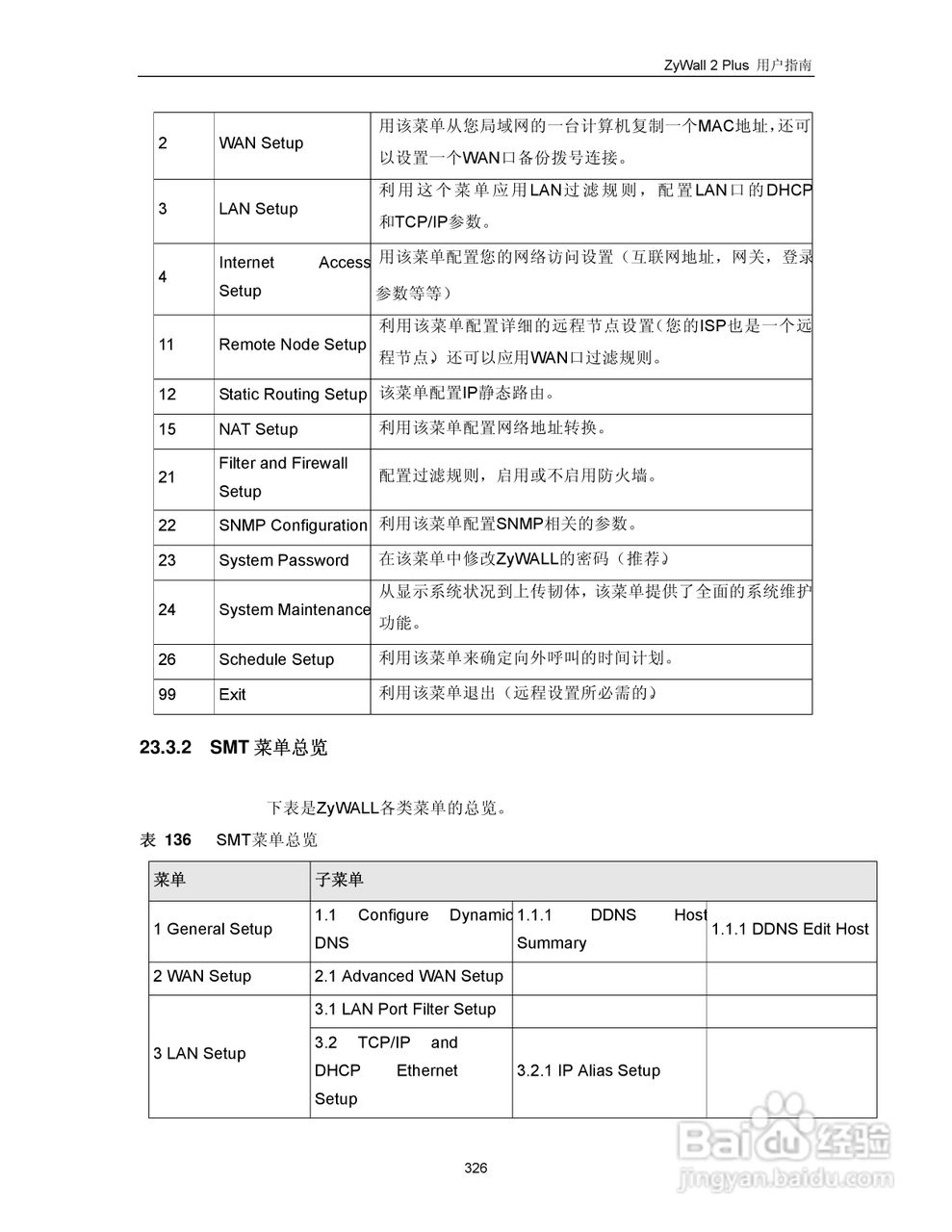 ZyXEL ZyWALL 2 Plus网络安全设备用户手册:[34]