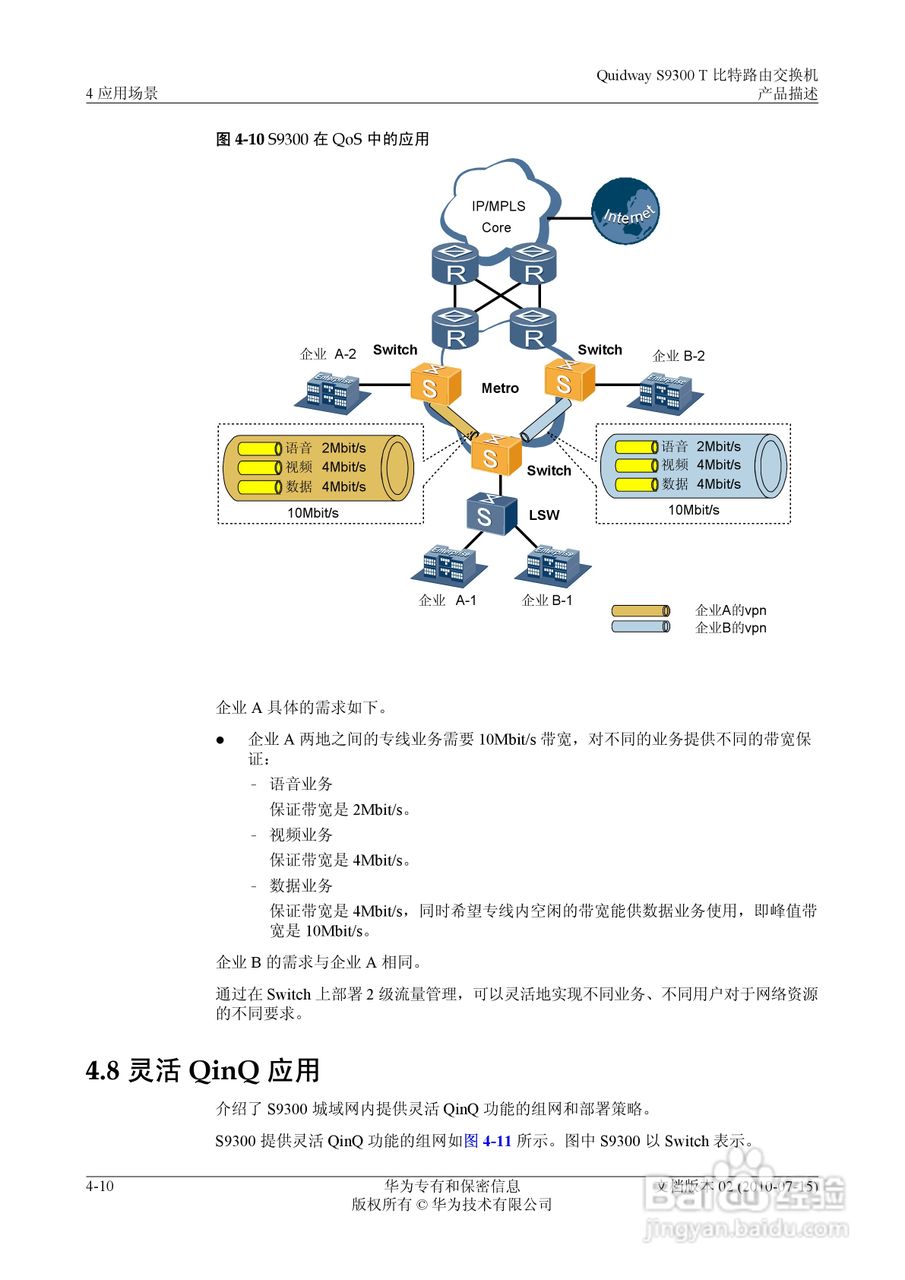 华为 Quidway S9300 T 比特路由交换机V100R003C00说:[8]