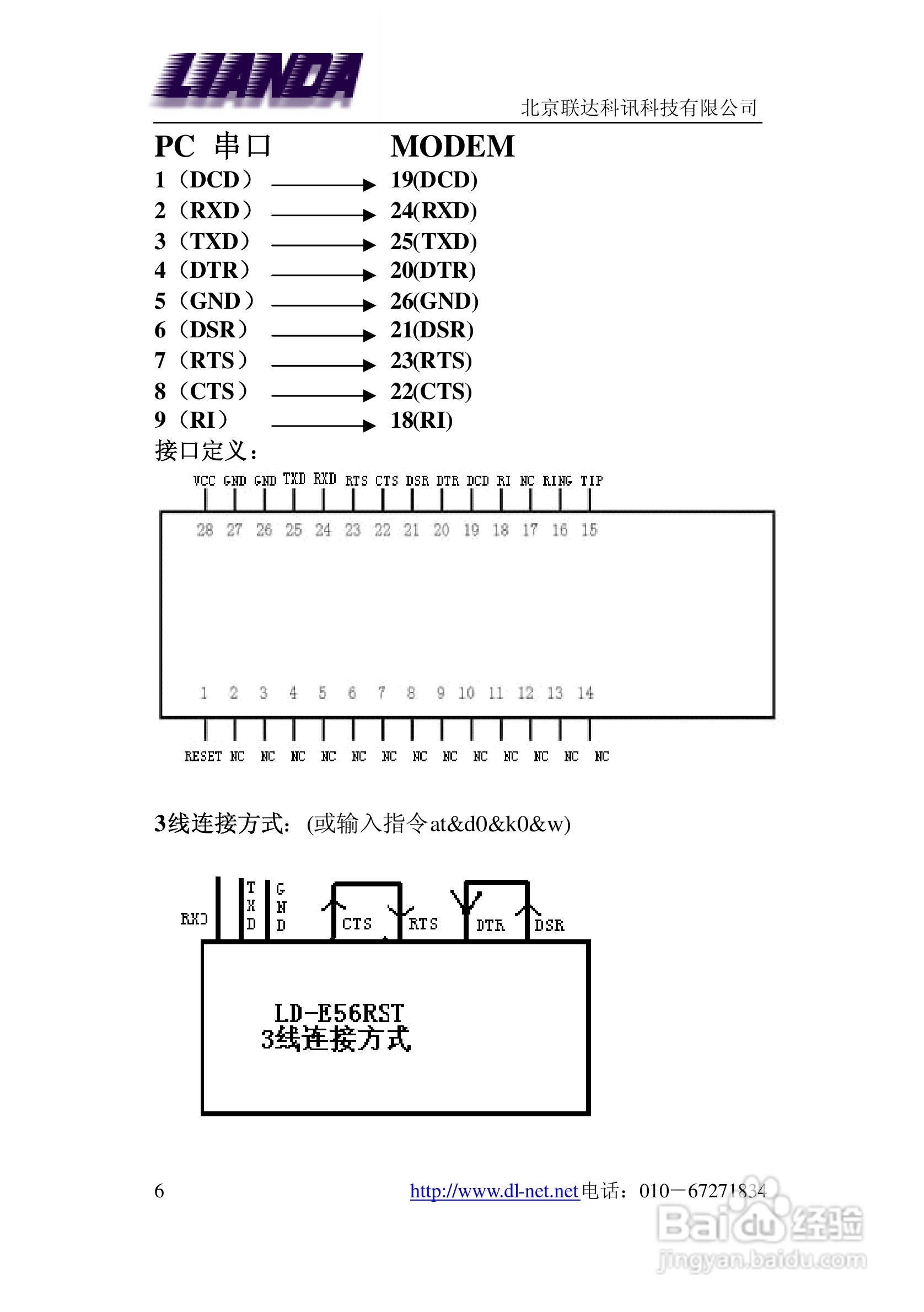 LD-E56RST嵌入式TTL专线Modem说明书:[1]