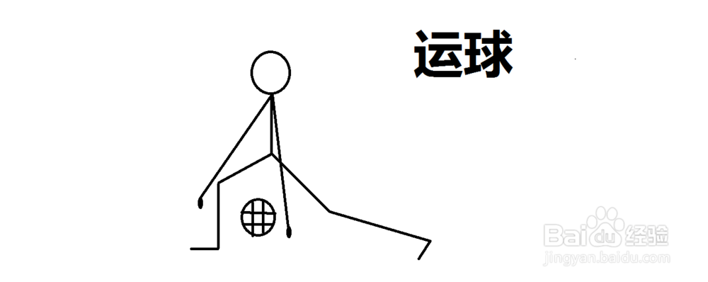 新手怎样快速学会打篮球