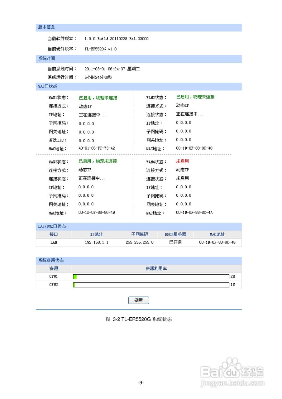 普联TP-LINK TL-ER5520G路由器使用说明书:[2]