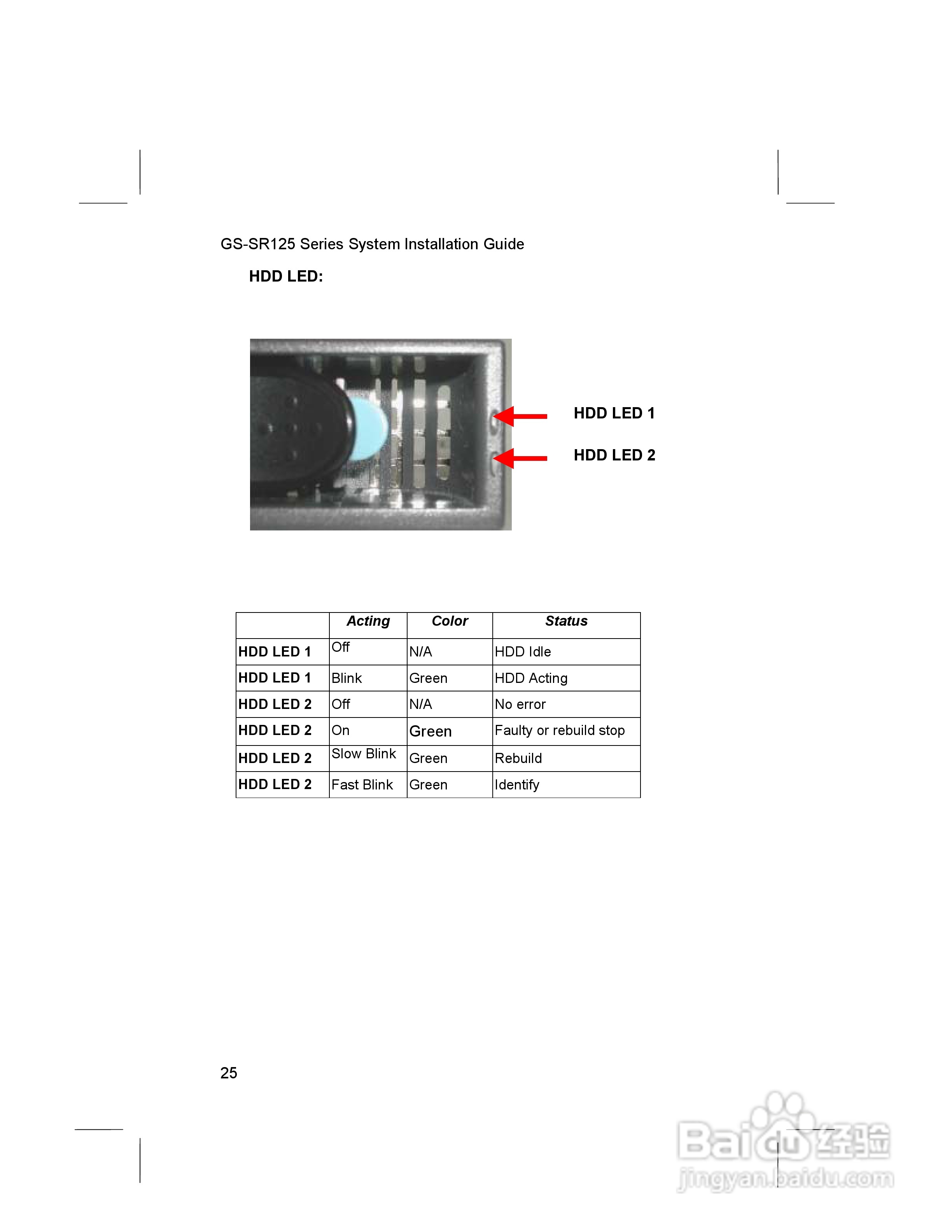 技嘉GS-SR125(1.0 )型服务器使用说明书:[3]