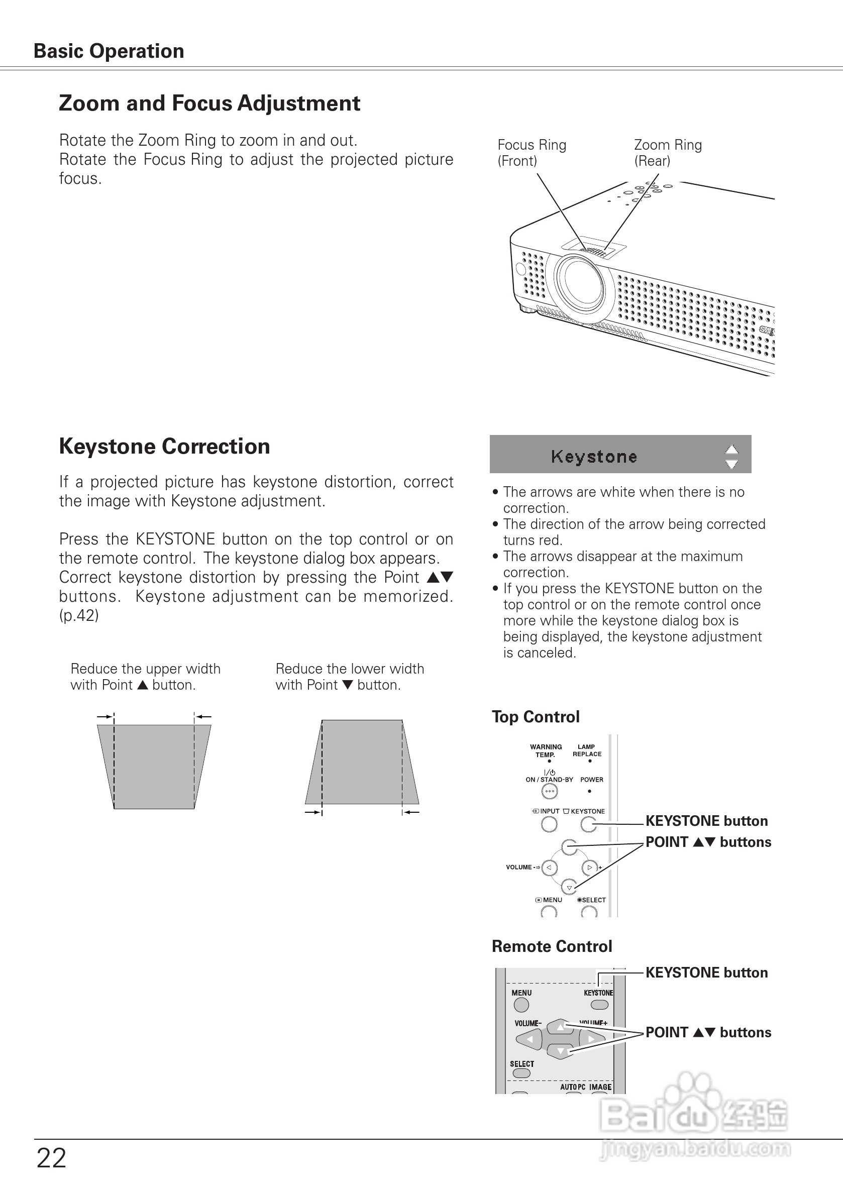 三洋 PLC-XU75A投影机说明书:[3]