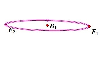 <b>几何画板如何画椭圆</b>