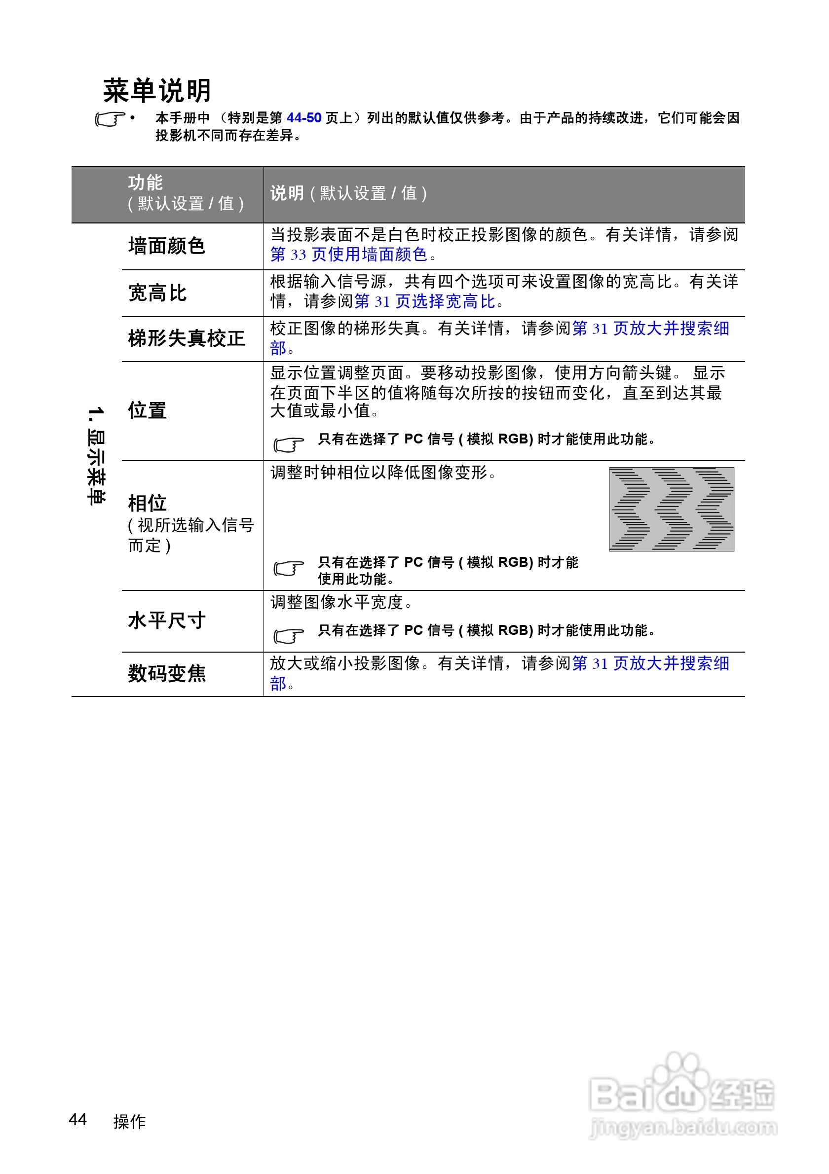 明基MP615P投影仪使用说明书:[5]