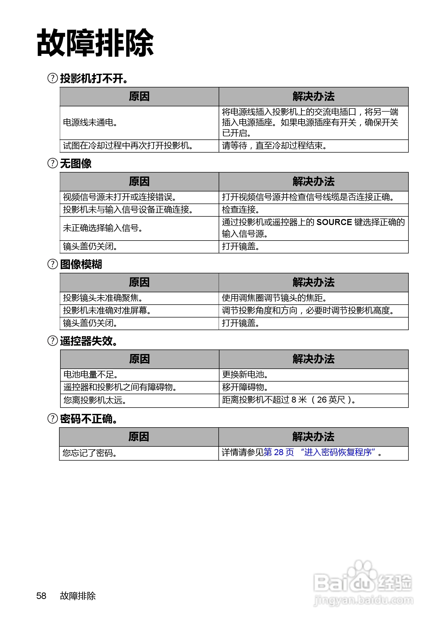 明基MP515投影仪使用说明书:[6]