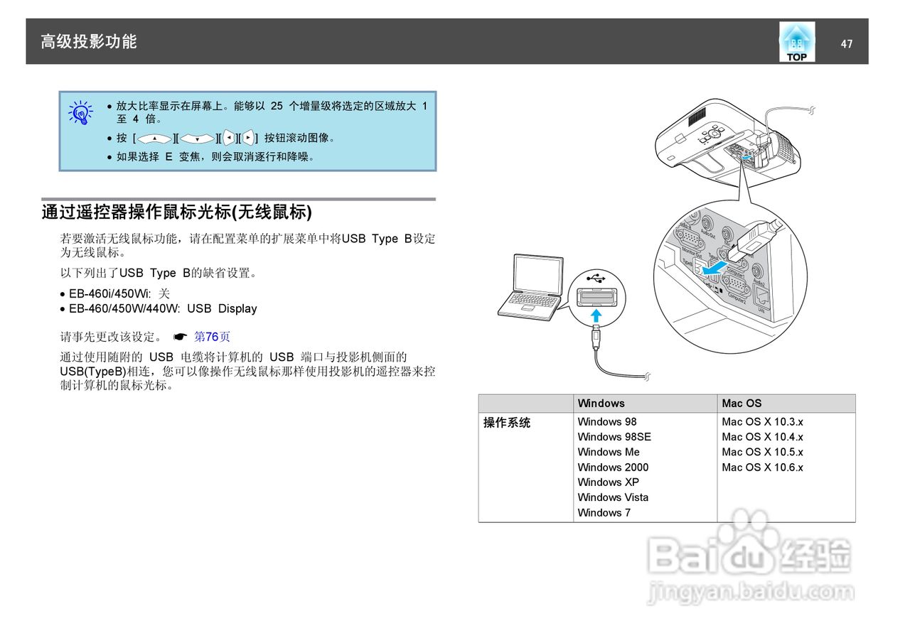 爱普生EB-450W投影仪使用说明书:[5]