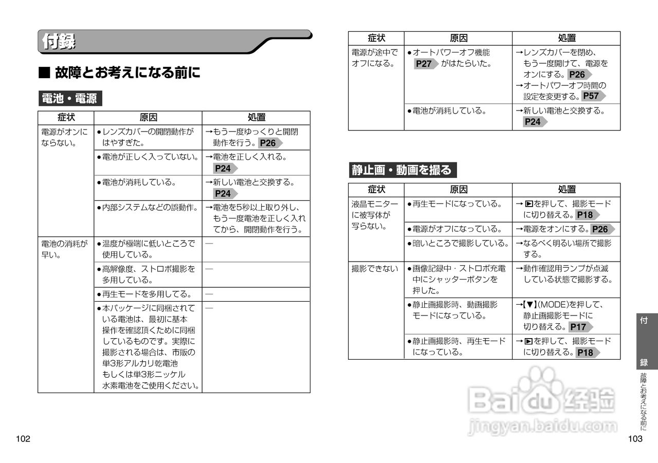 日立 HDC-502数码相机说明书:[6]