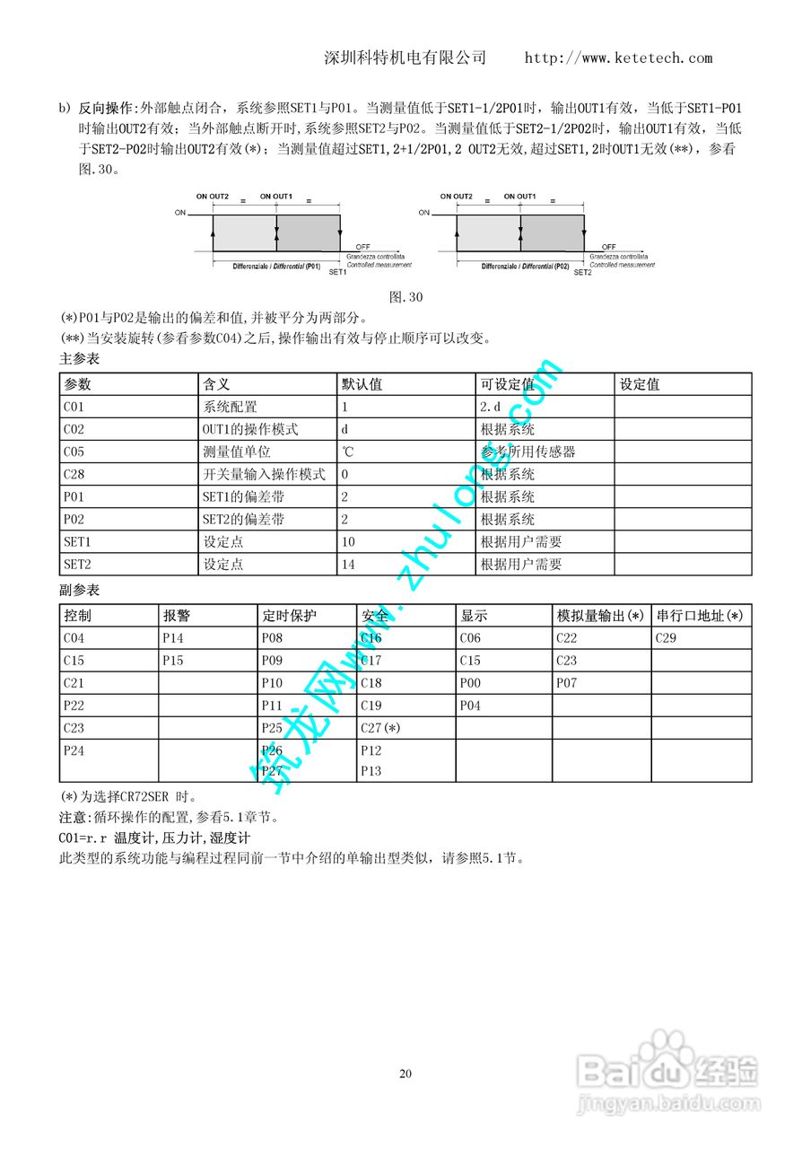 CR72冷冻用控制器使用说明书:[3]