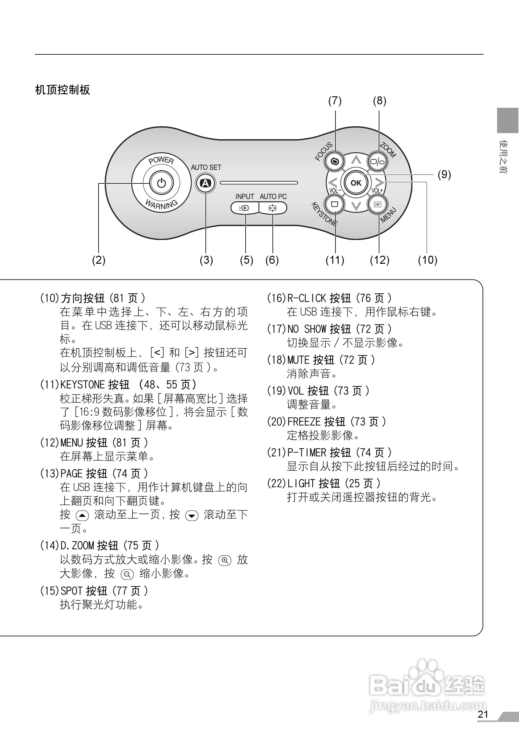 佳能SX6投影仪使用说明书:[3]