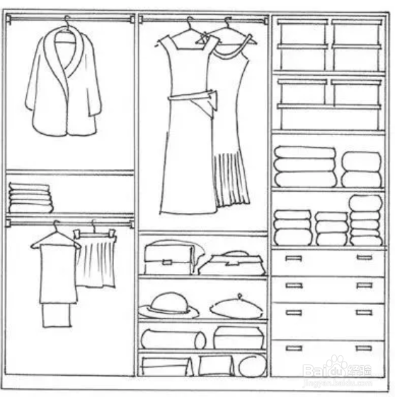 衣帽间的内部布局要怎么设计