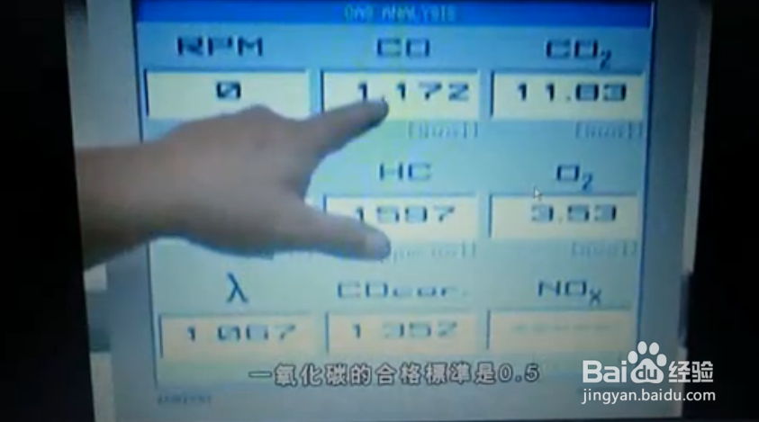 尾气排放检测不合格，怎么办？