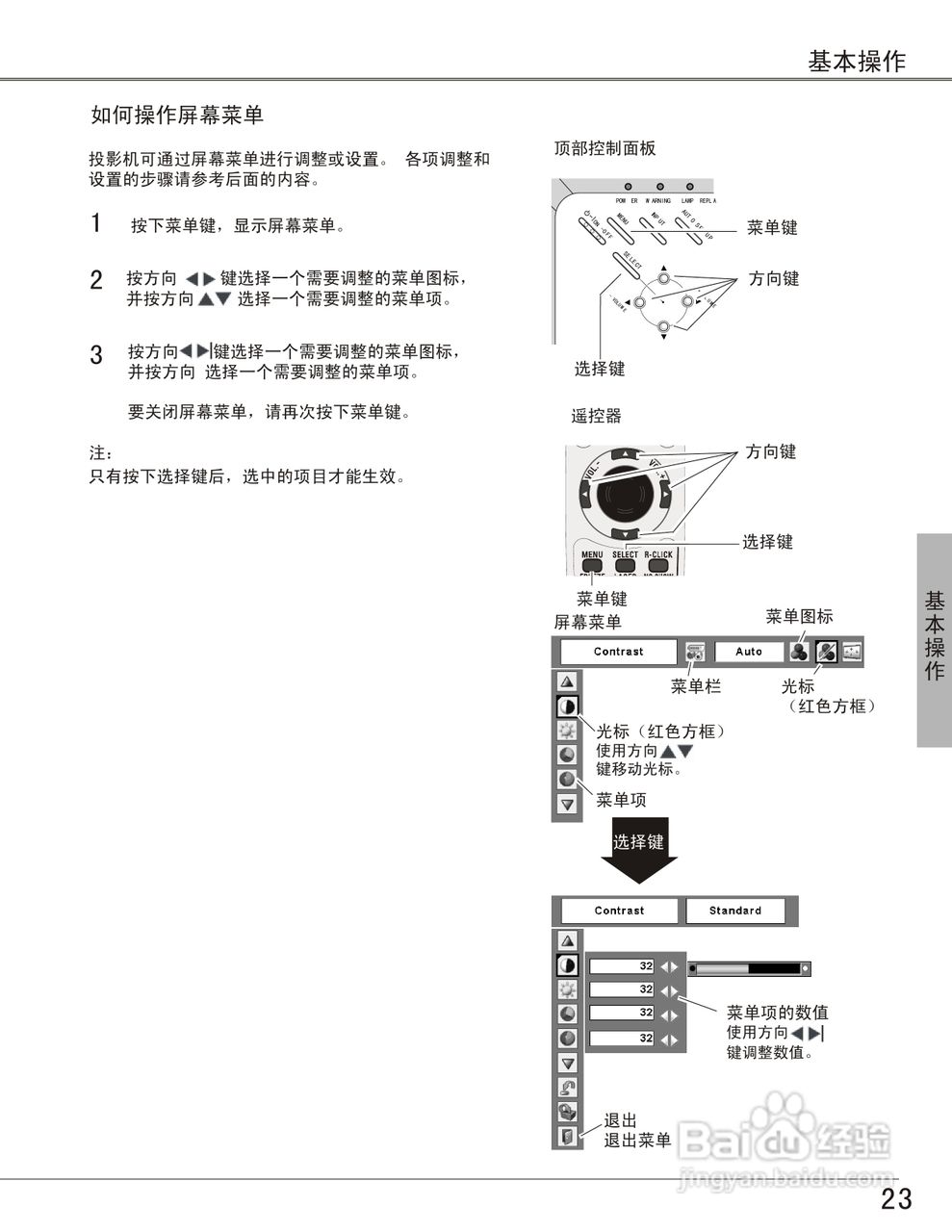 EIKI爱其 LC-XB27N投影机说明书:[3]