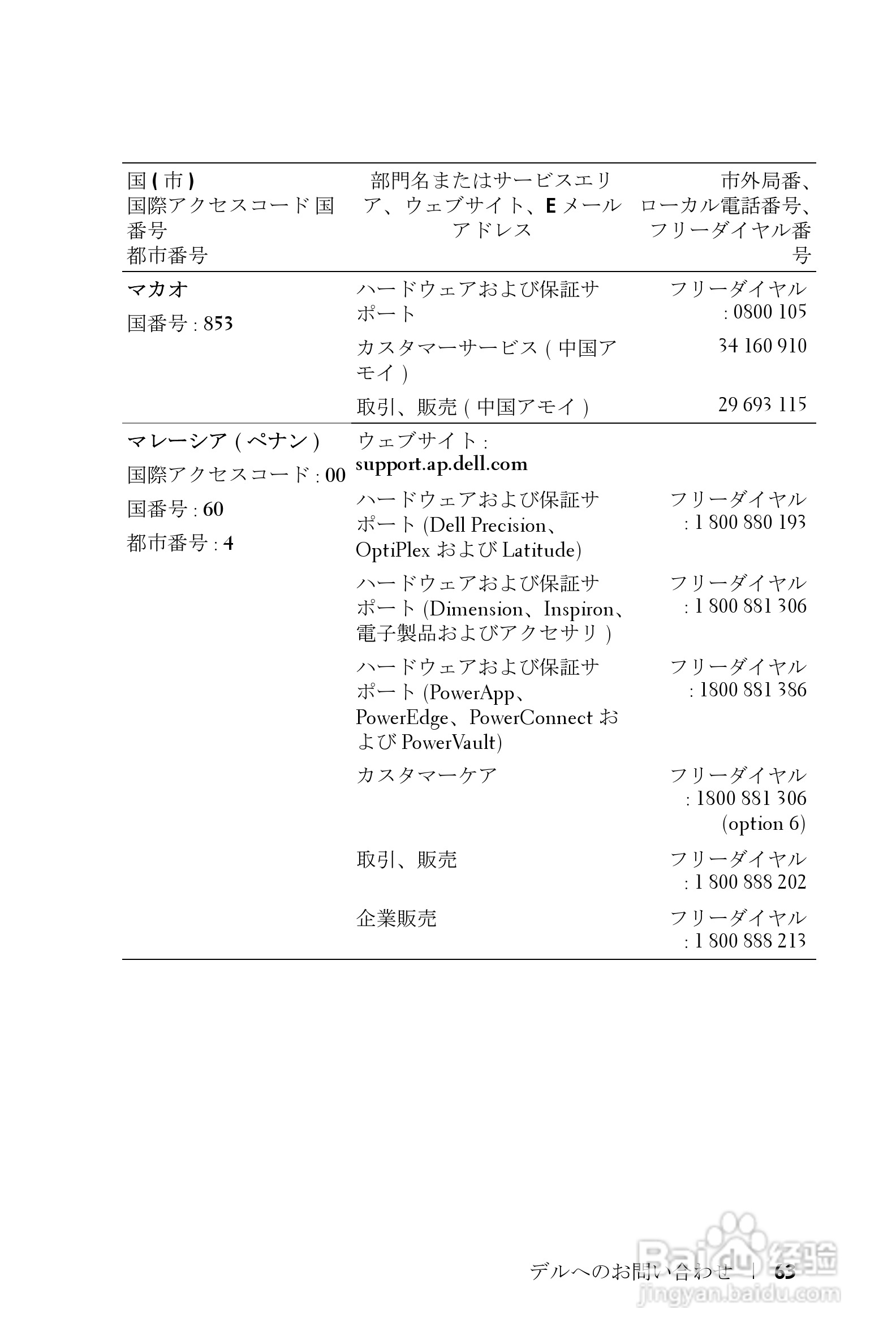 DELL Dell 2400MP Projecto投影机说明书:[15]