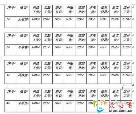 如何防止在小工厂打工时被老板欺骗？