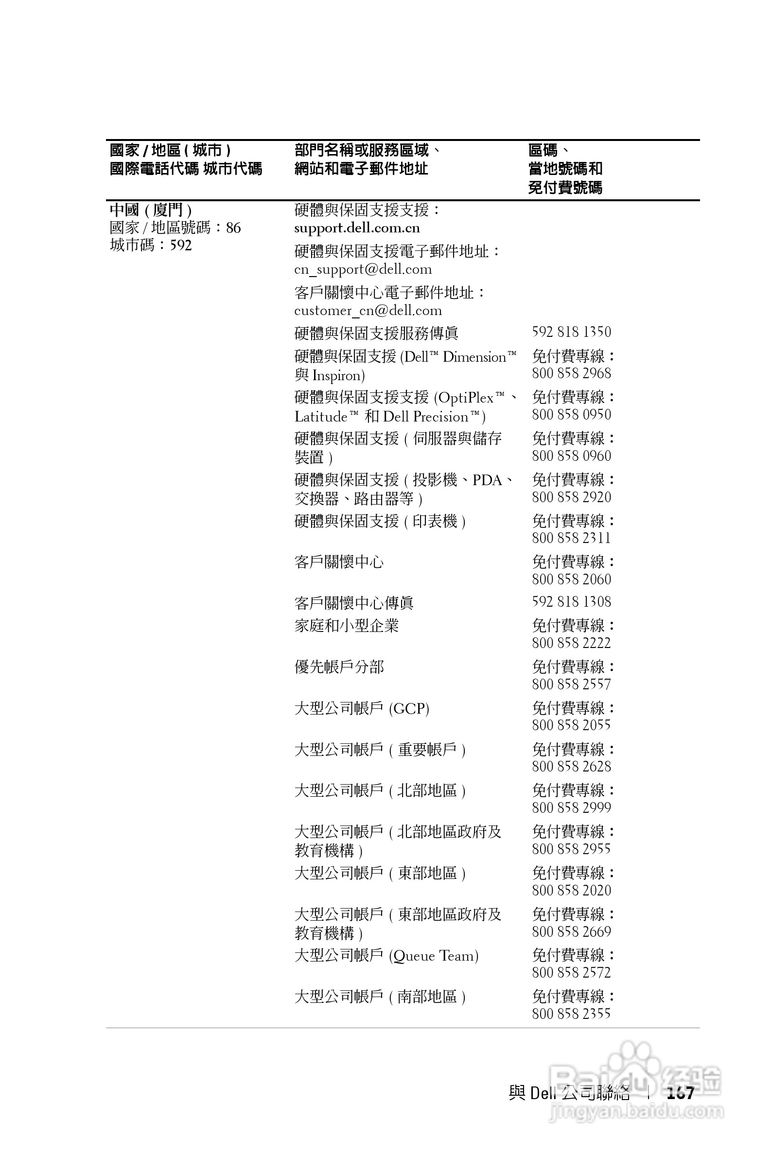 DELL Dell 1200MP Projector投影机说明书:[17]