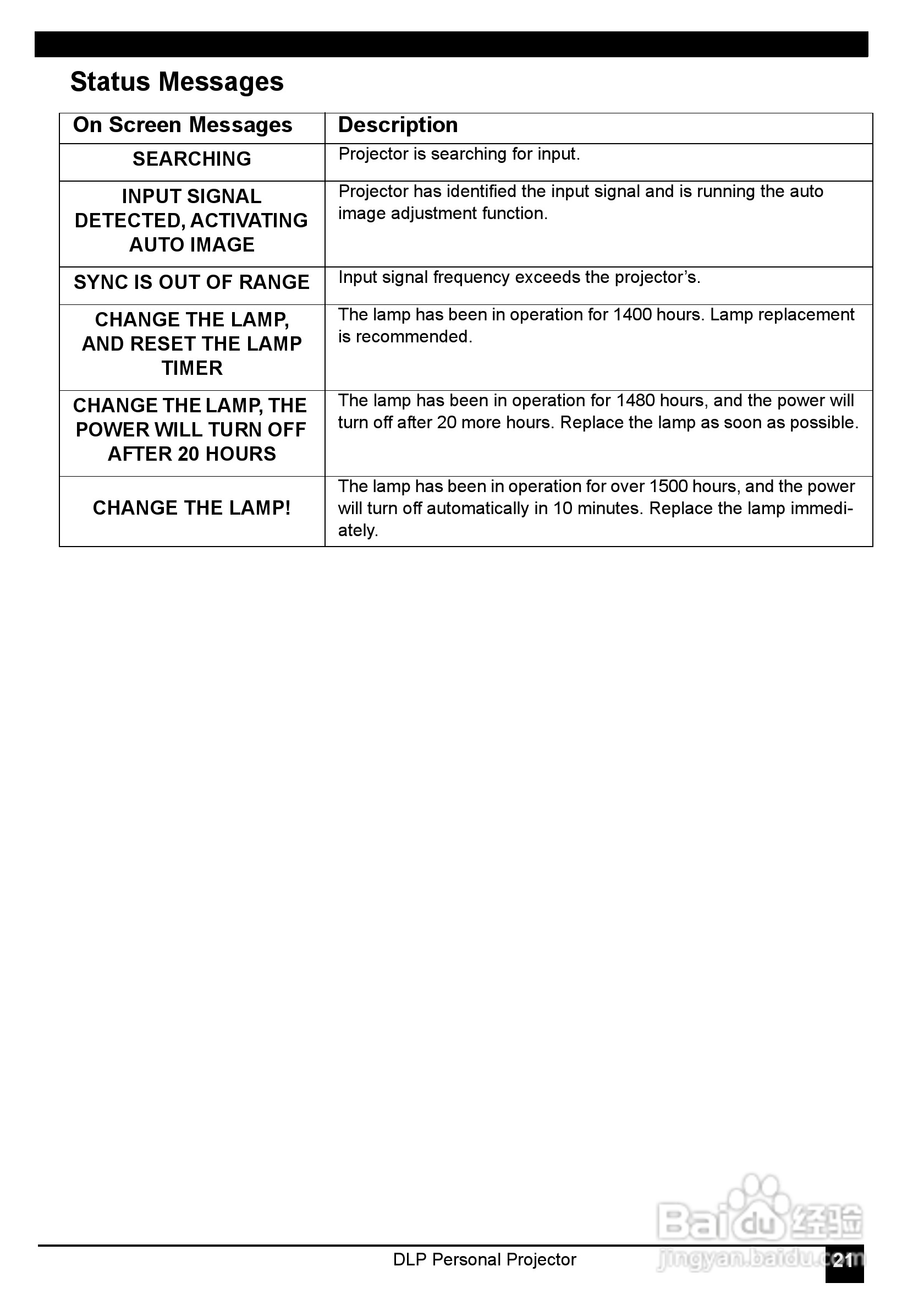 LG RD-JT20影机说明书:[3]
