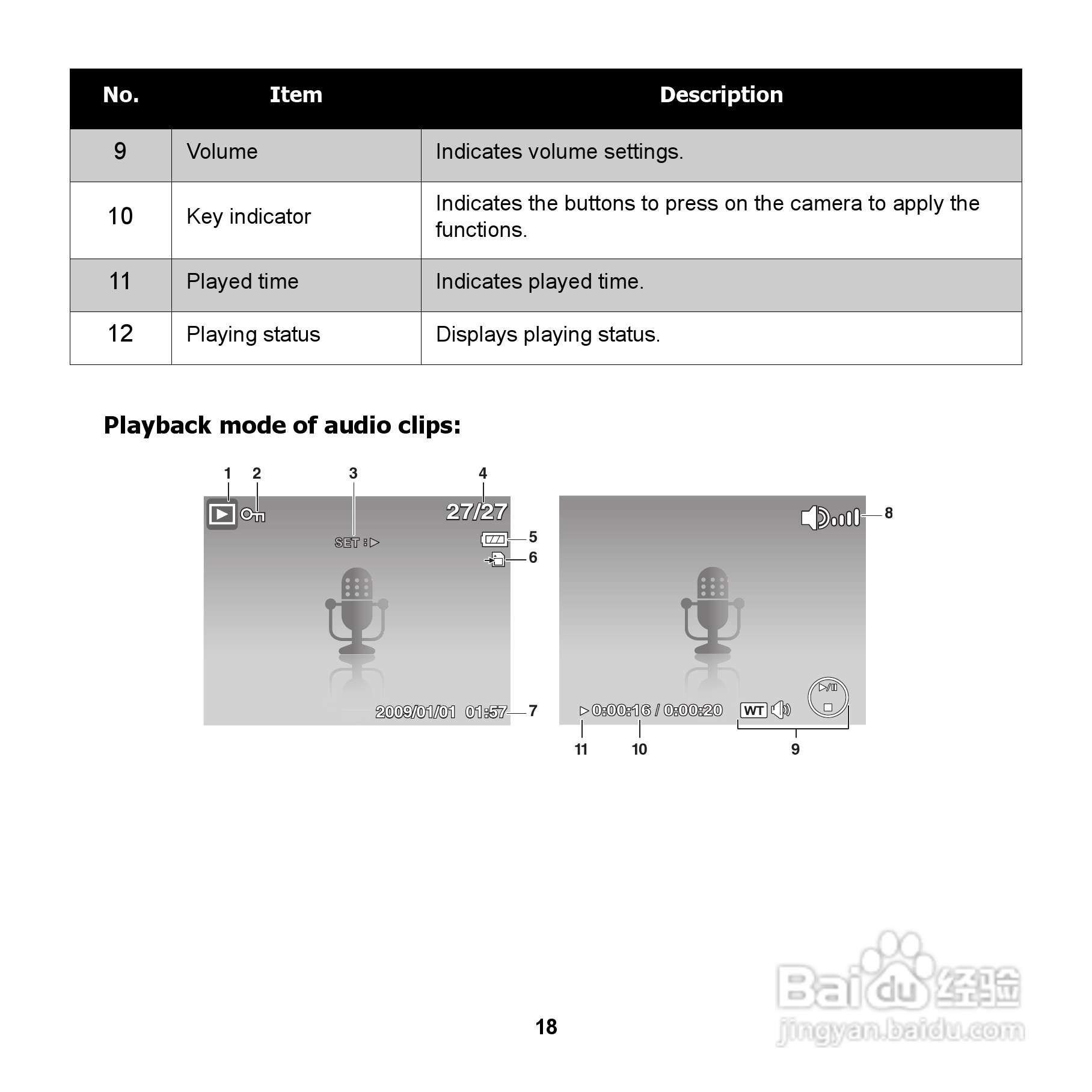 爱国者 DC V1220数码相机说明书:[3]