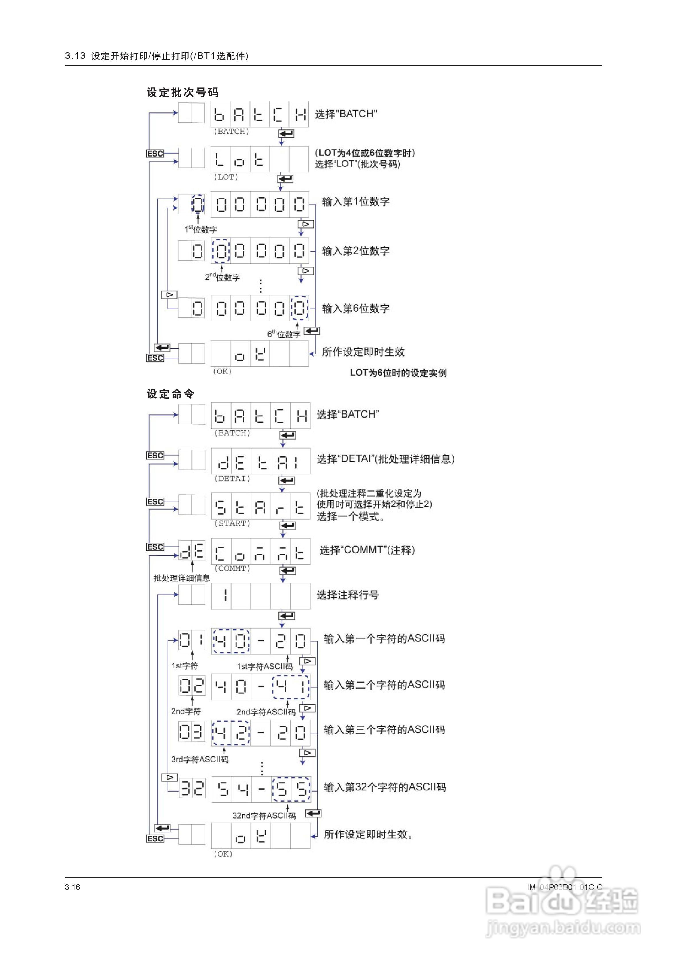YOKOGAWA SR10001有纸记录仪使用说明书:[6]