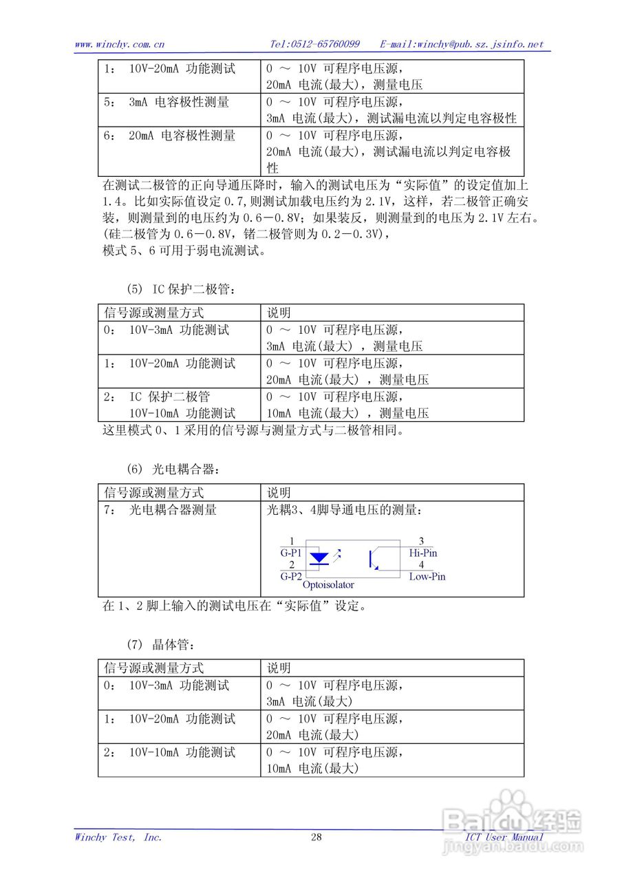 WIN5200E ICT在线测试仪使用手册:[3]