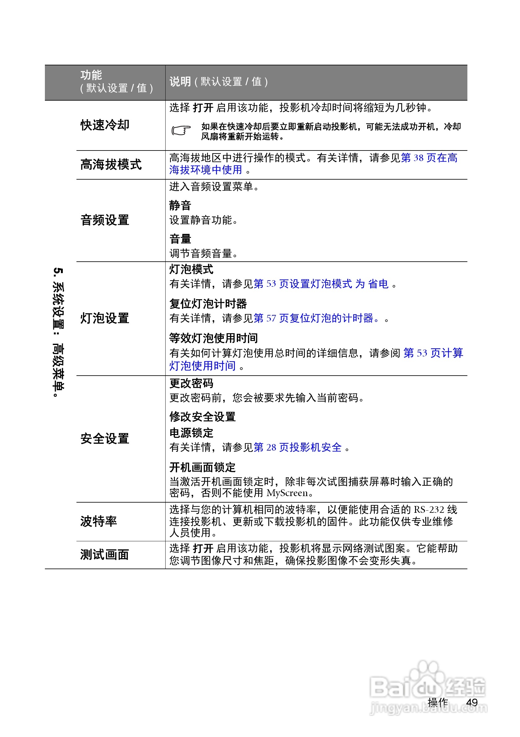 明基MS510投影机使用说明书:[5]