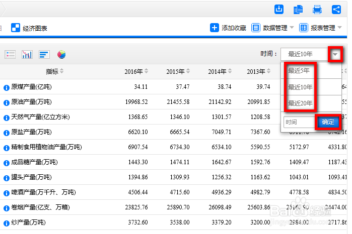 如何查询国家统计局公布的行业年度数据