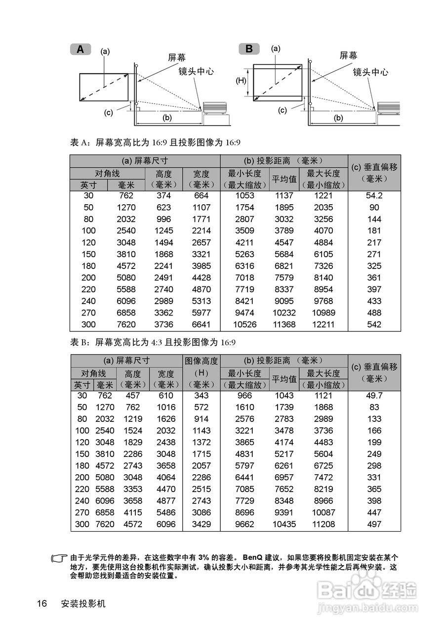 明基W550投影机使用说明书:[2]
