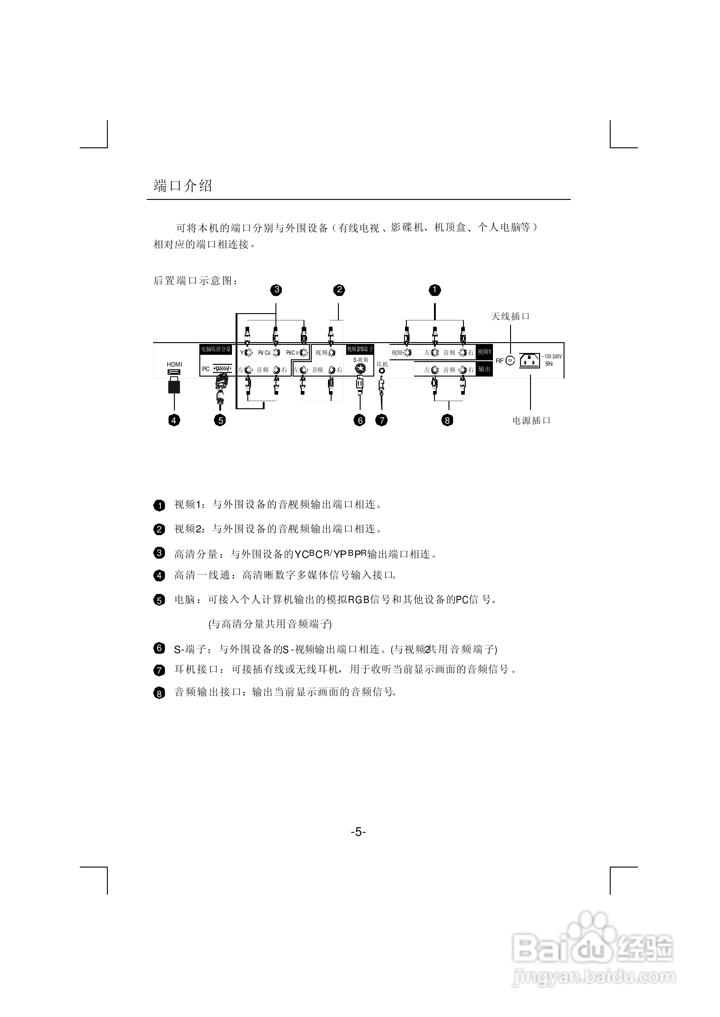 熊猫电子L26A915I（J）液晶彩色电视机说明书:[1]
