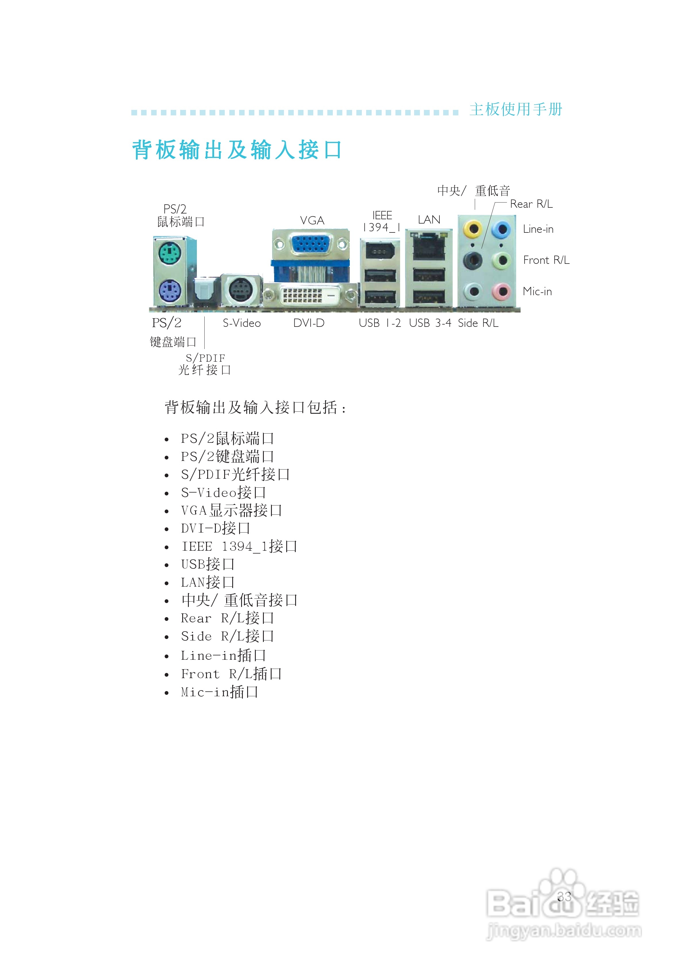 友通INF. RS482型主板说明书:[4]