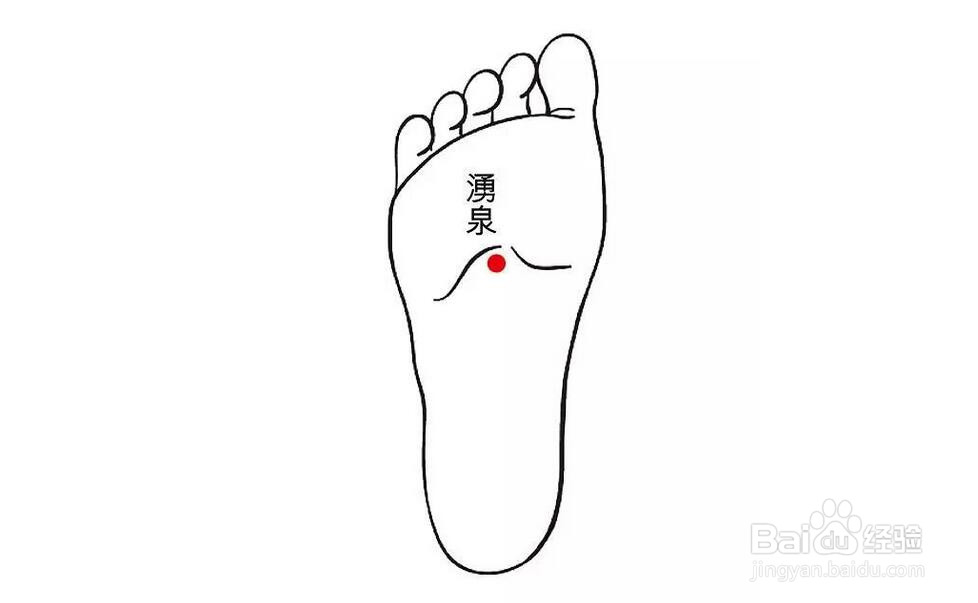 脚底贴中药贴真的有用吗